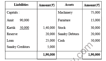 bestseller asset exam question papers for class 5